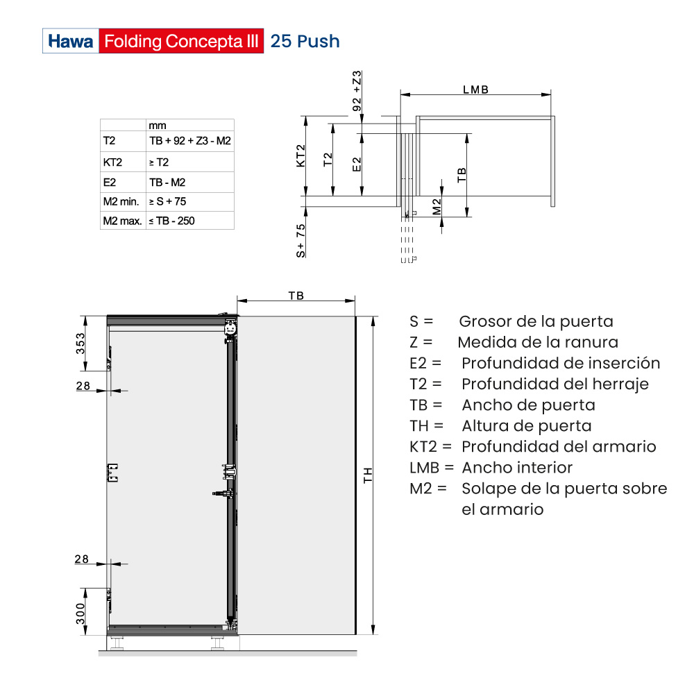 Sistema corredizo plegable FOLDING CONCEPTA 3 PUSH capacidad de carga 25kg, para puertas de madera, lado izquierdo