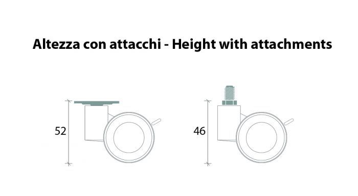 Llanta FORMULA40 sin freno, con diámetro de 40 mm para muebles