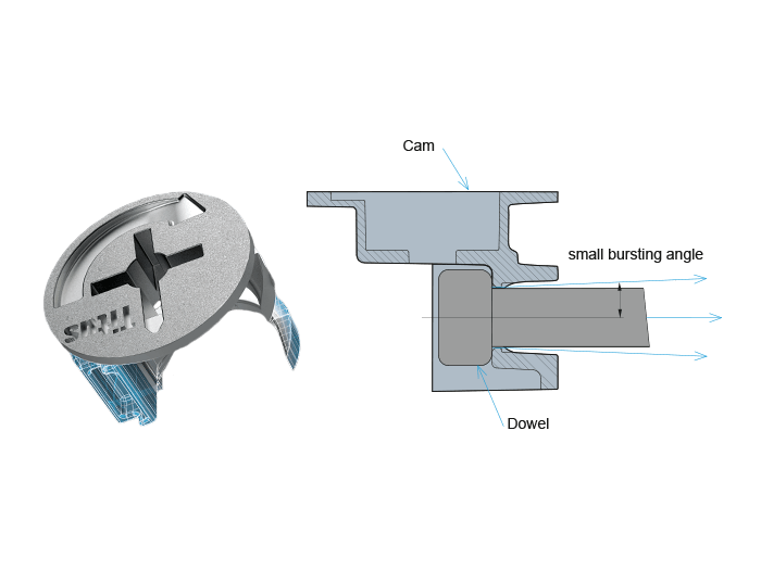 Herraje de unión CAMKLIX 5000 de caja excéntrica para muebles