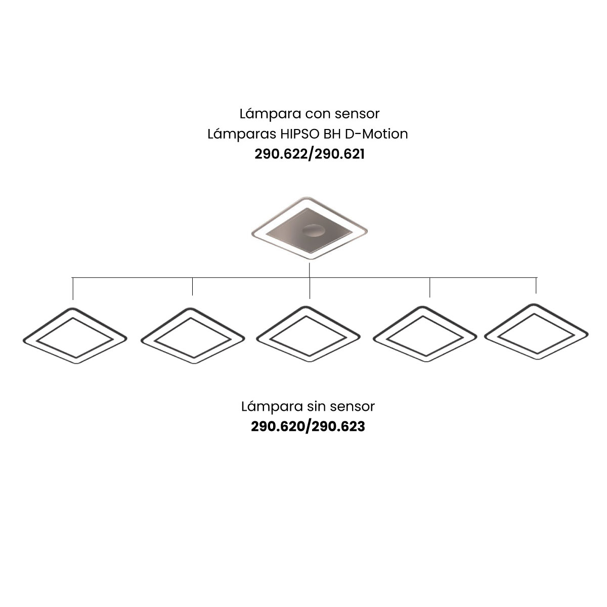 Lámpara HIPSO BH D-motion para embutir, 3.8w/24Vcd, Luz Cálida/Natural | M24