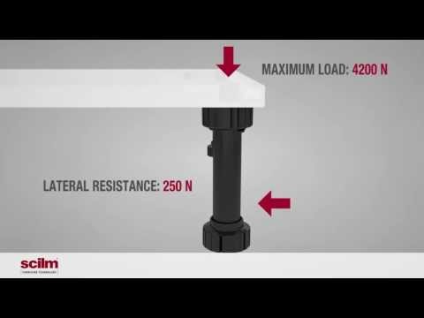 Zoclo KELLY para gabinetes de cocina, acabado aluminio