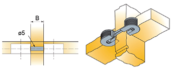 Perno hueso de perro para sistema Exp 6