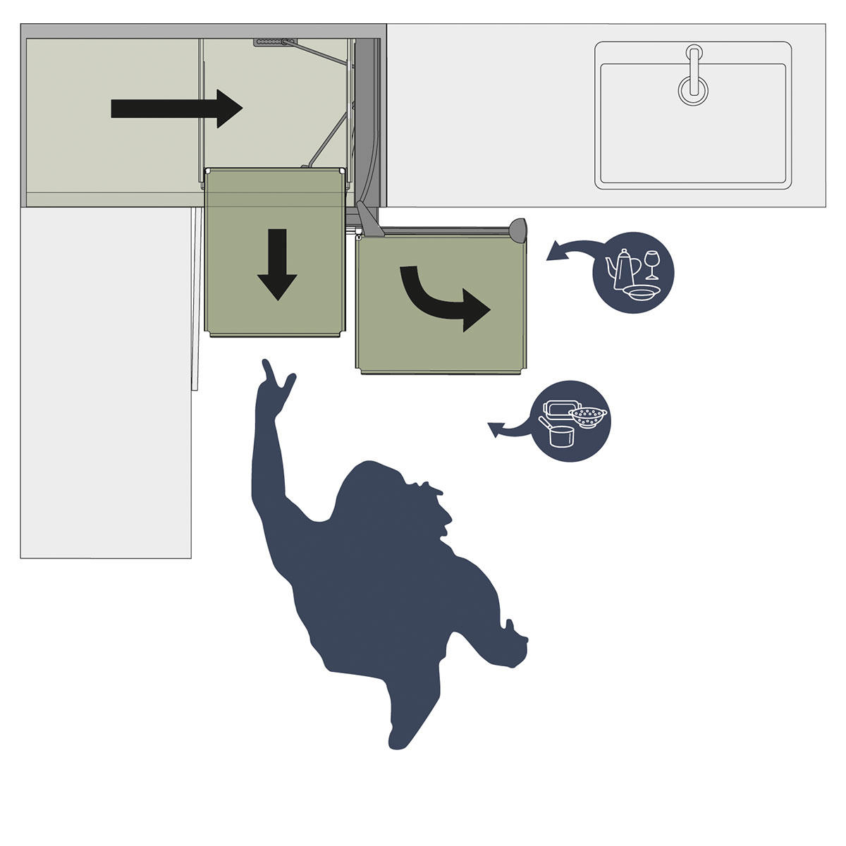 Extraíble de cocina para mueble en esquina MAGIC CORNER COMFORT línea LIBELL