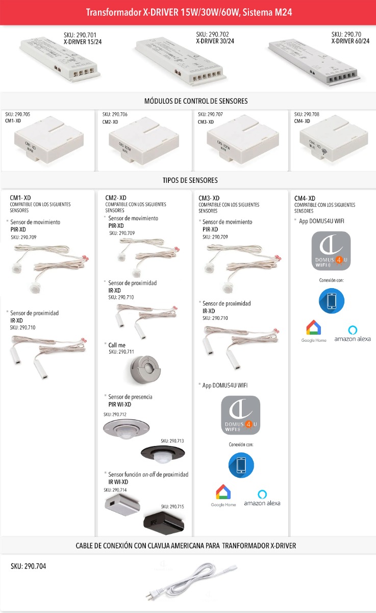 Kit Transformador X-DRIVER 30/24 30W a 120V y Cable de conexión, Sistema M24