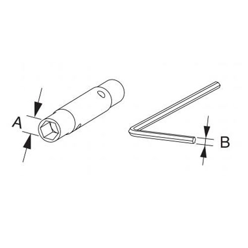 Kits de ajuste de Bisagras CEAM