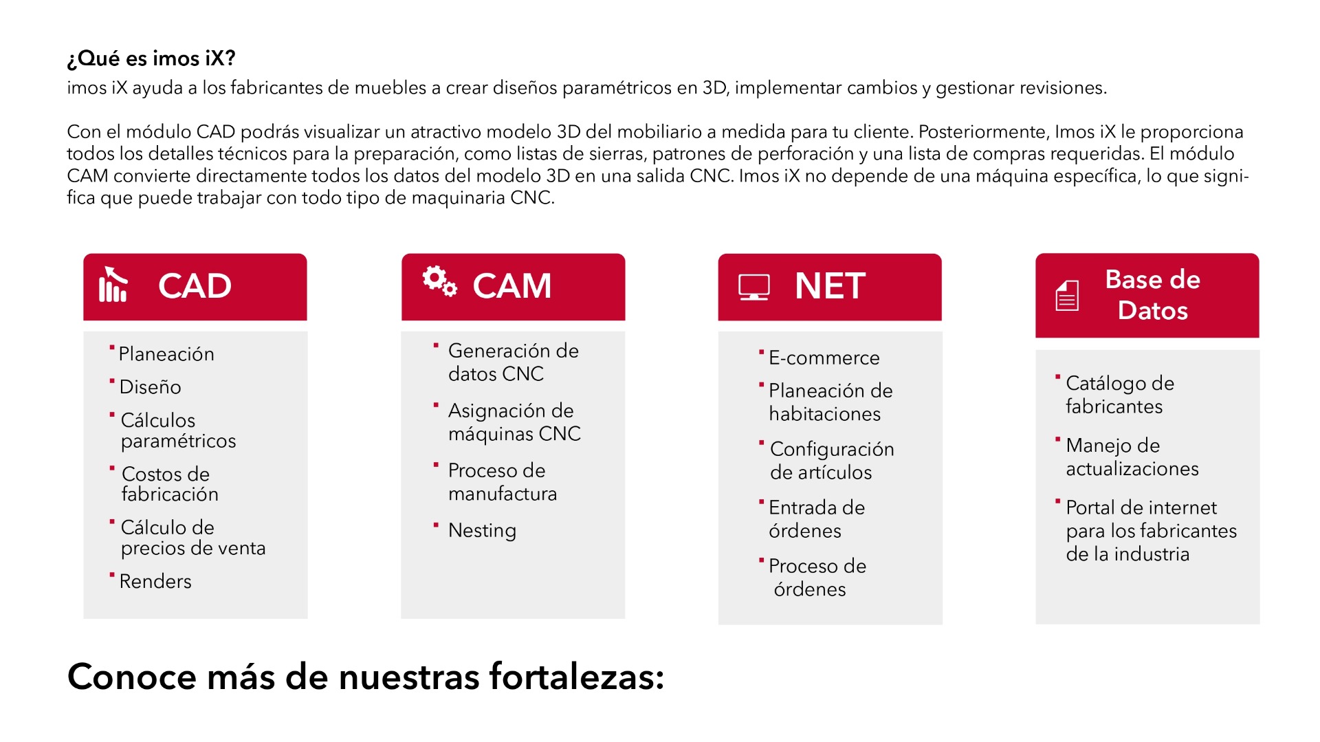 Software imos para venta, diseño y fabricación de muebles