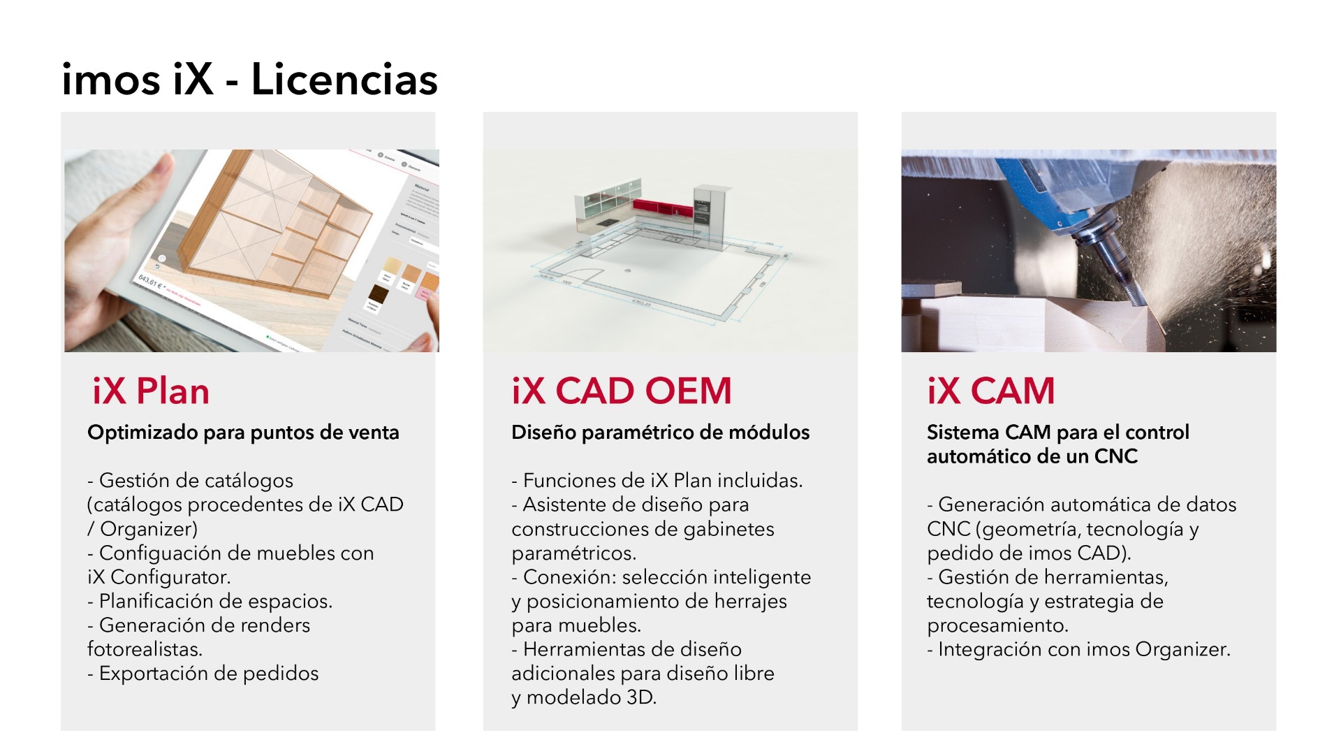 Software imos para venta, diseño y fabricación de muebles