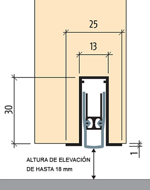 Burlete guillotina LF para puerta