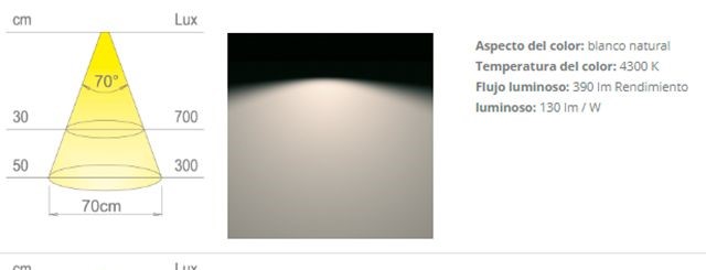 Lámpara para embutir DATE con base opcional de luz natural | M12