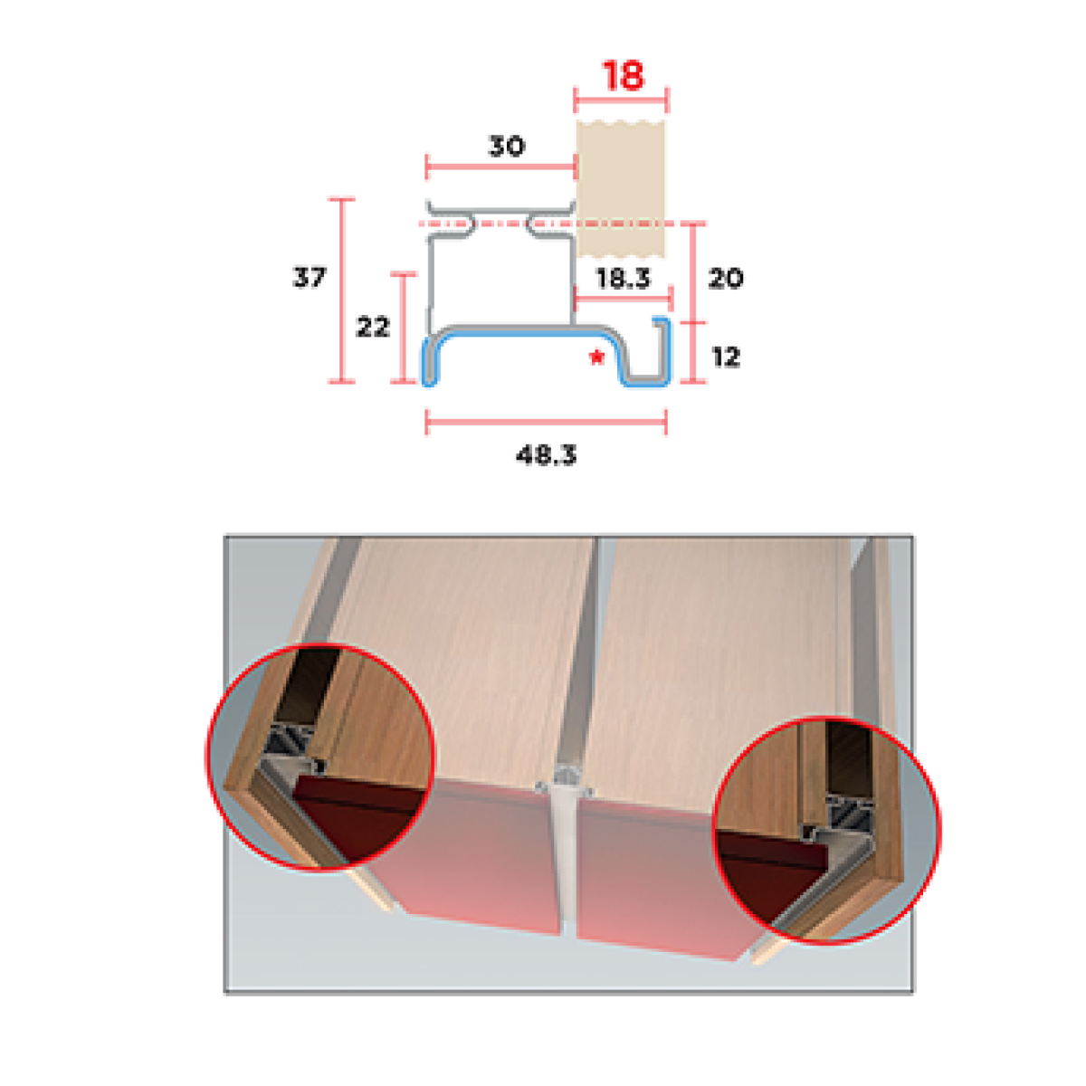 Perfil Vertical GOLA para unión de costados a gabinete