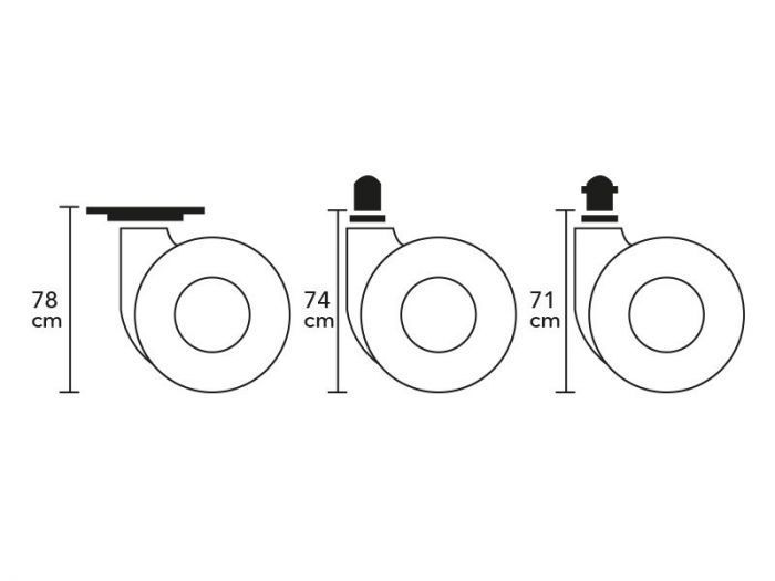 Llanta MOEBIUS sin freno, con diámetro de 65 mm para muebles
