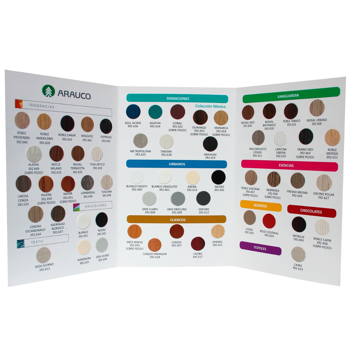 Muestrario de tapitas autoadheribles BEAUTIES