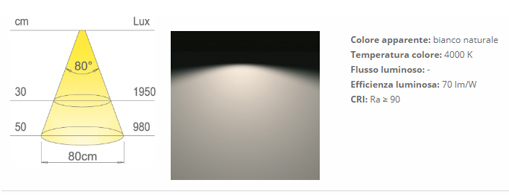 Lámpara colgante PENDY con acabado aluminio de luz natural, con X-DRIVER y Switch, incluye el control Call me