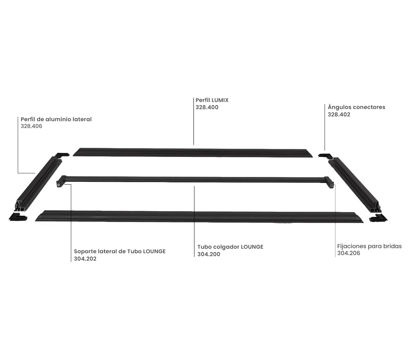 Perfil LUMIX para Sistema VERTIKO para entrepaños de cristal