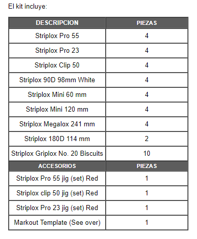 STARTER KIT STRIPLOX: incluye 43 piezas (Plantillas, STRIPLOX, Caja de transporte)