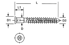 Tornillo CONFIRMAT para madera, cabeza pozi, acero