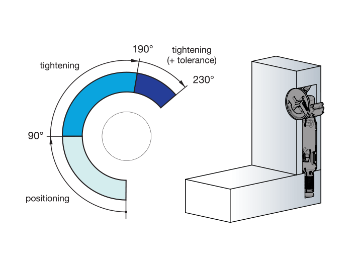 Herraje de unión CAMKLIX 5000 de caja excéntrica para muebles