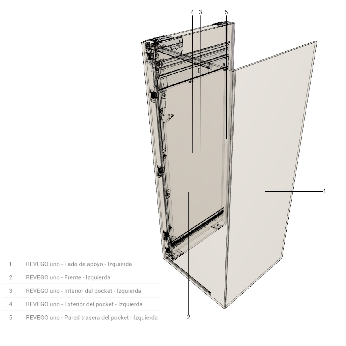 Sistema corredizo REVEGO UNO para puerta plegable e insertable, lado izquierdo