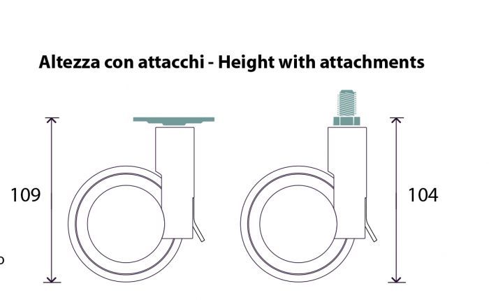 Llanta ROTOLA con freno, de diámetro de 90 mm para muebles