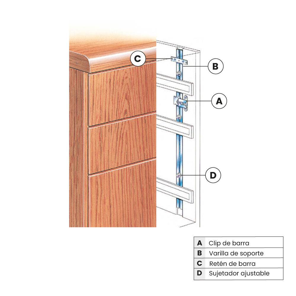 Sistema 150: Montaje lateral para varios cajones
