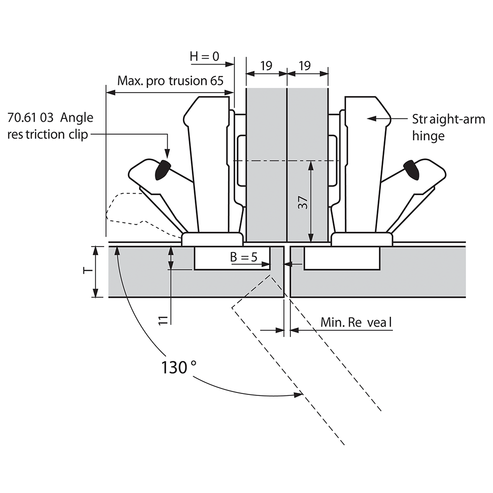 Bisagra CLIP top 170° con muelle (cubrimiento total)