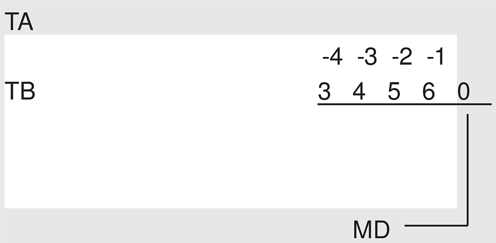 Bisagra MODUL 100°, Insertada, con muelle, para atornillar, niquelada