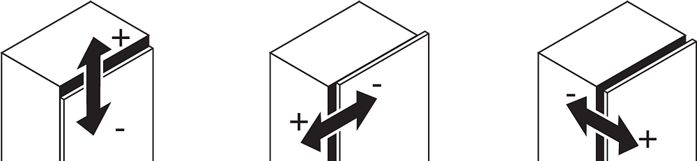 Bisagra CLIP top 95° para marco angosto de aluminio, con muelle para atornillar (cubrimiento total)