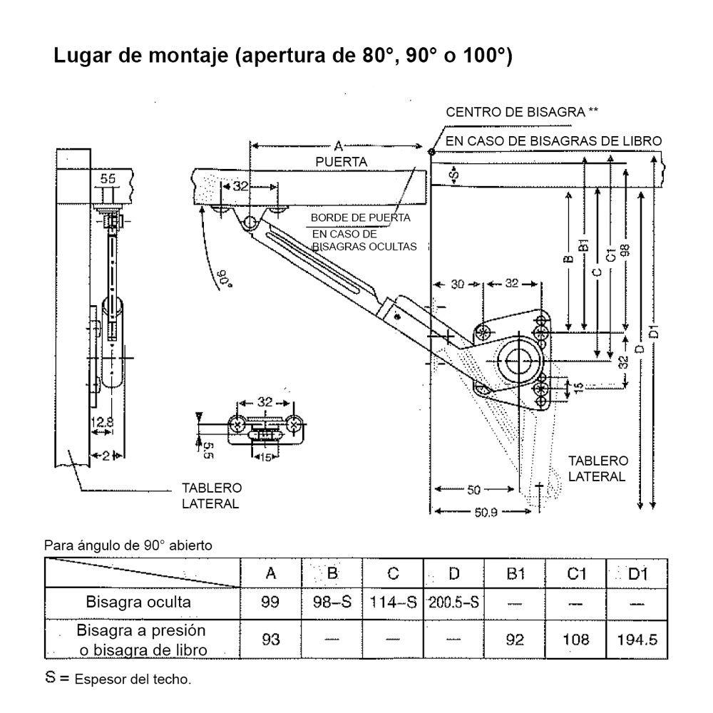 Brazos de caída suave para gabinete, acabado niquelado