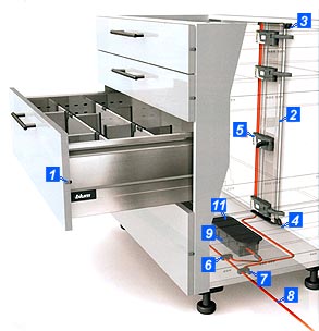 Soporte para fijacion doble para SERVO-DRIVE