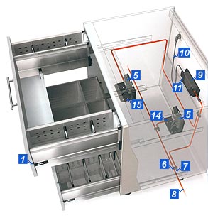 Soporte para SERVO-DRIVE fijación a piso y trasera del gabinete