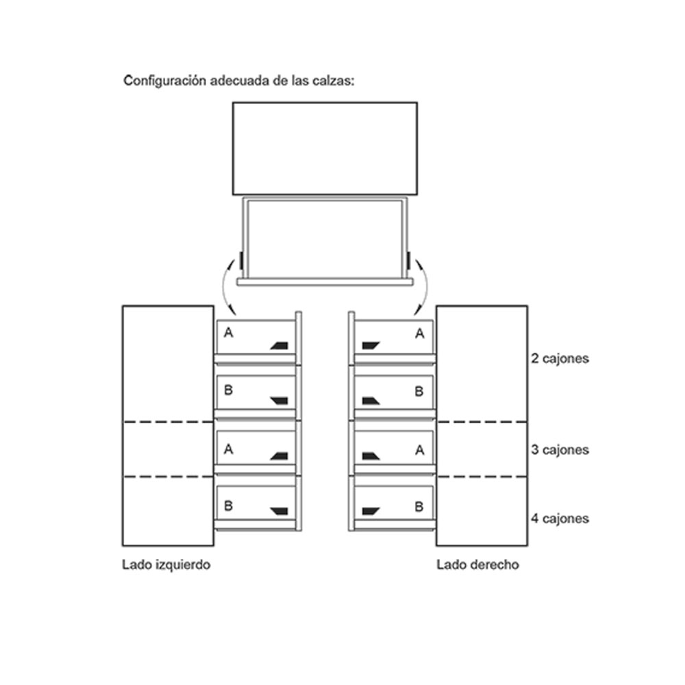 Sistema 350: cerrado antivolteo (sin cerradura)