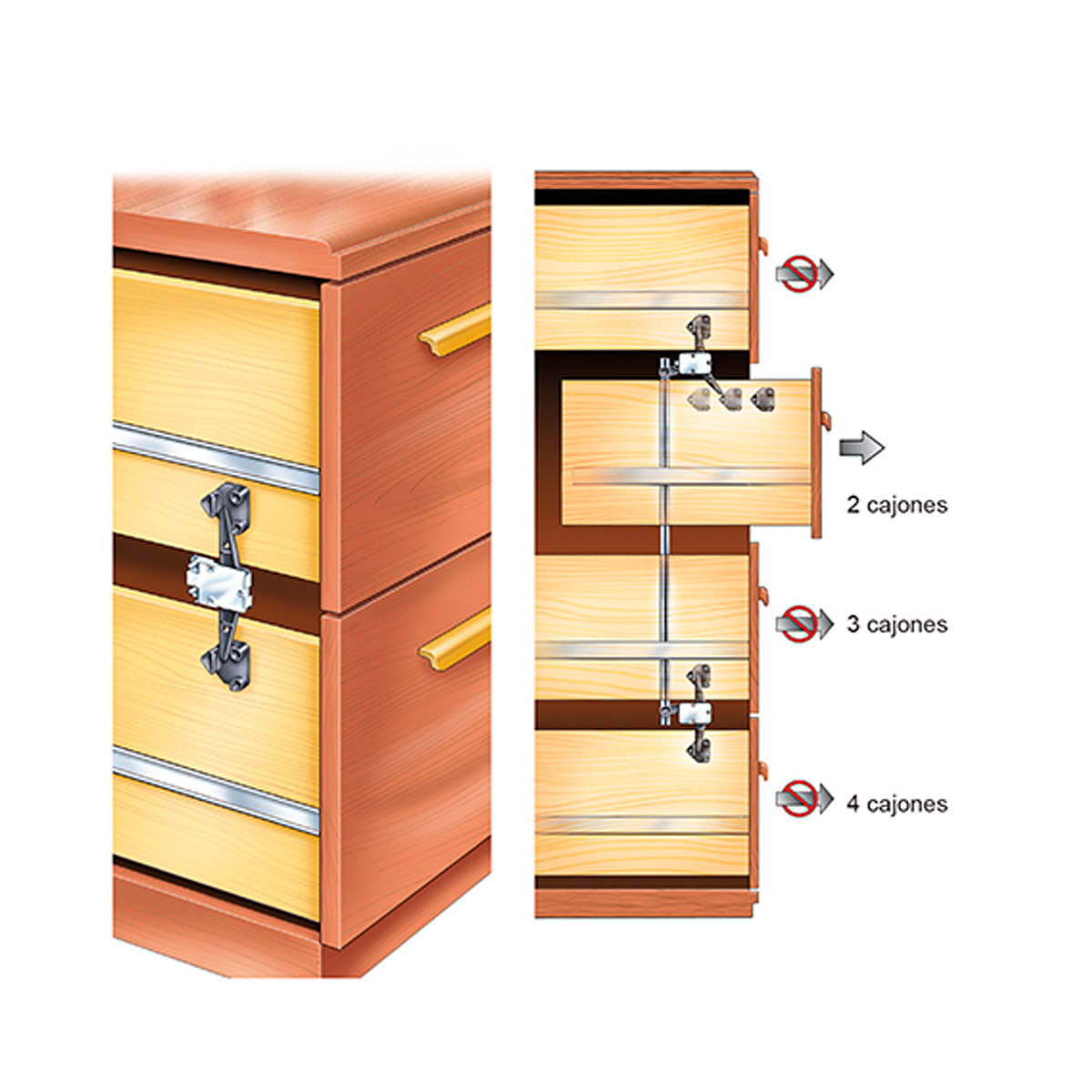 Sistema 400: antivolteo para archivero lateral de 2- 4 cajones