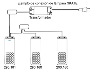 Lámpara para gabinetes altos SKATE 3.0 de luz natural | M12