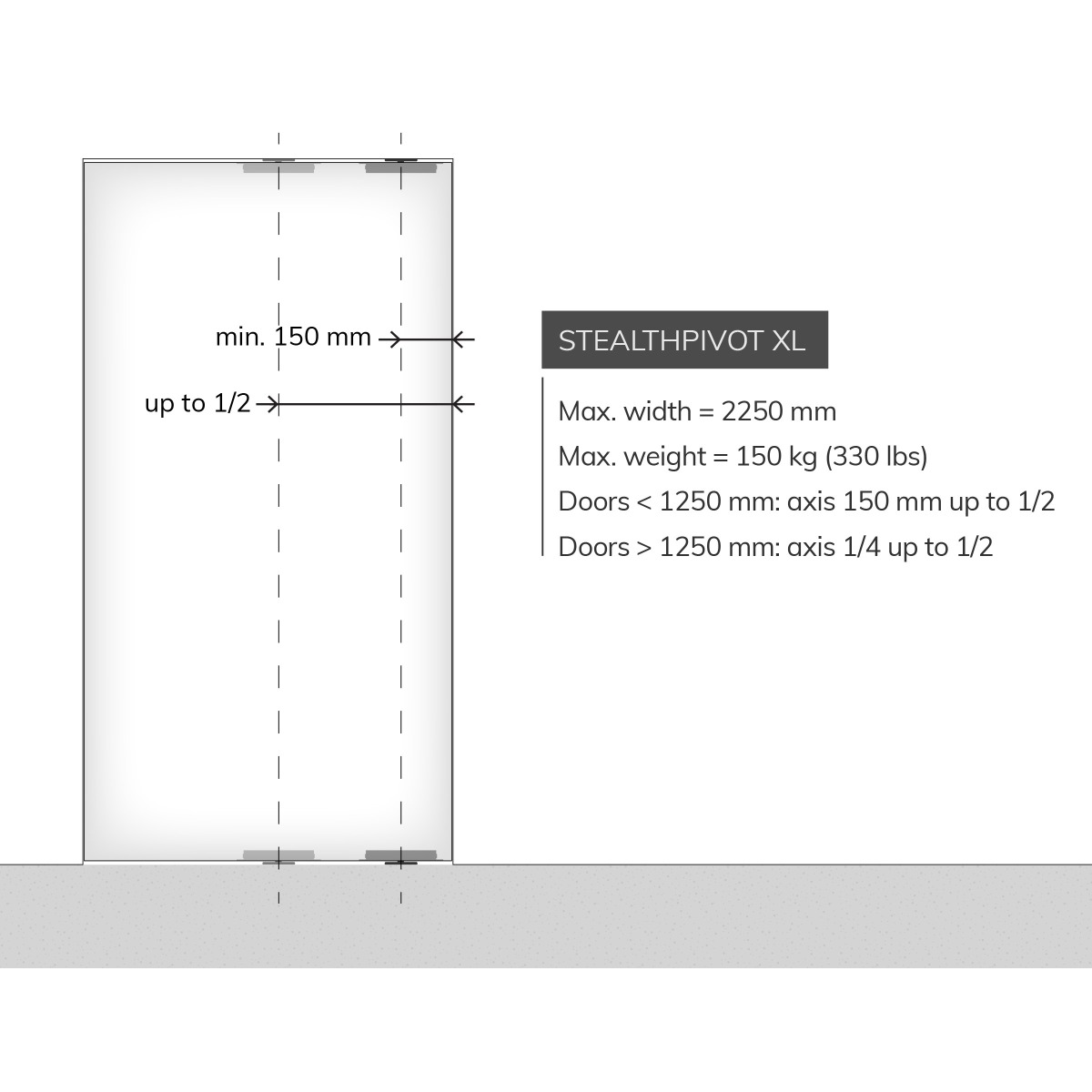 Bisagra tipo bibel FUNKTIONAL XL con auto cierre, para puerta de madera, cap. de carga de 150 kg