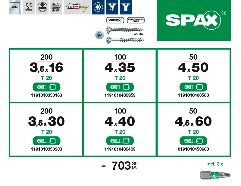 Maletín Demo MINI L-BOXX con tornillería SPAX