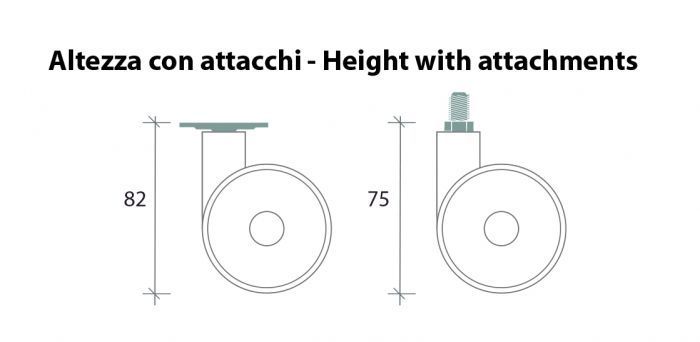 Llanta SPEEDY con diámetro de 60 mm para muebles