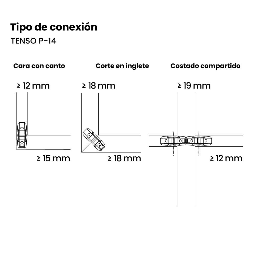 Sistema de Unión TENSO P-14