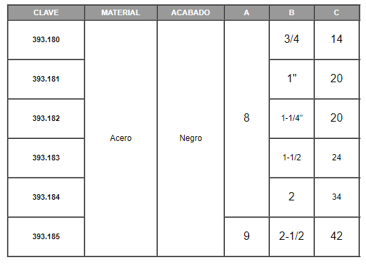 Tornillo con nibs para madera