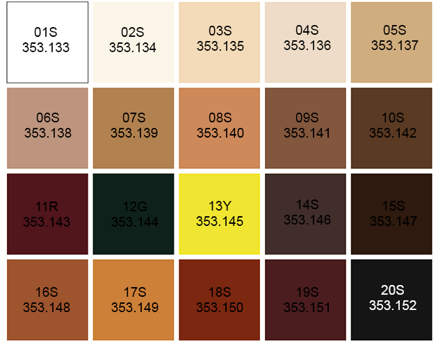 Repuesto de ceras WAXKIT para resanar madera