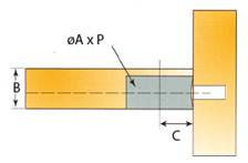 Sistema de unión WEDGEFIX para muebles