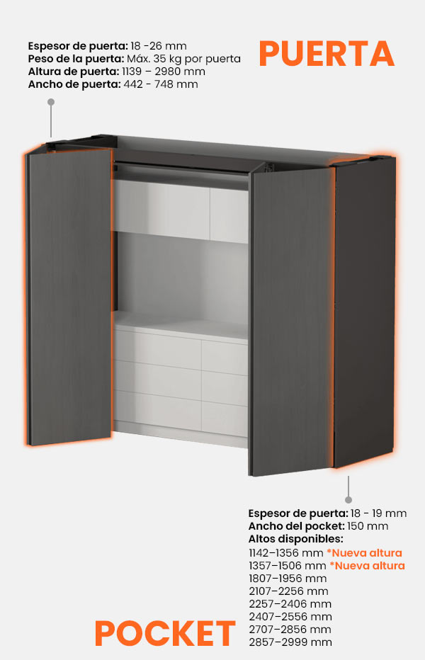 Revego duo BLUM