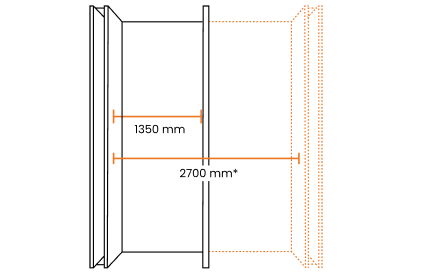 REVEGO duo ancho interior