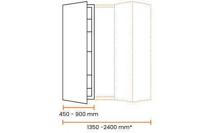 REVEGO uno ancho montaje